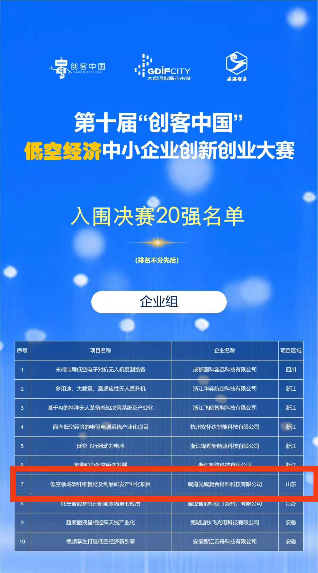 ΢ÐÅͼƬ_2025-08-20_142113_460.jpg ΢ÐÅͼƬ_2025-08-20_142113_460.jpg